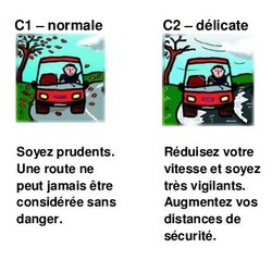 Types de routes de l'Orne ©CD61