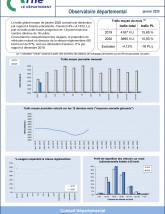 Le trafic routier dans l'Orne en janvier 2020 ©CD61