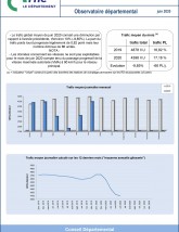 Le trafic routier dans l'Orne en juin 2020 ©CD61