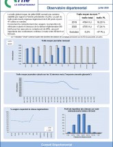 Le trafic routier dans l'Orne en juillet 2020 ©CD61