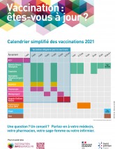 Tout savoir sur la vaccination