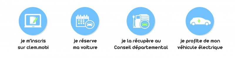 Mode d'emploi autofree 61 - ©CD61 Mode d'emploi autofree 61 - ©CD61