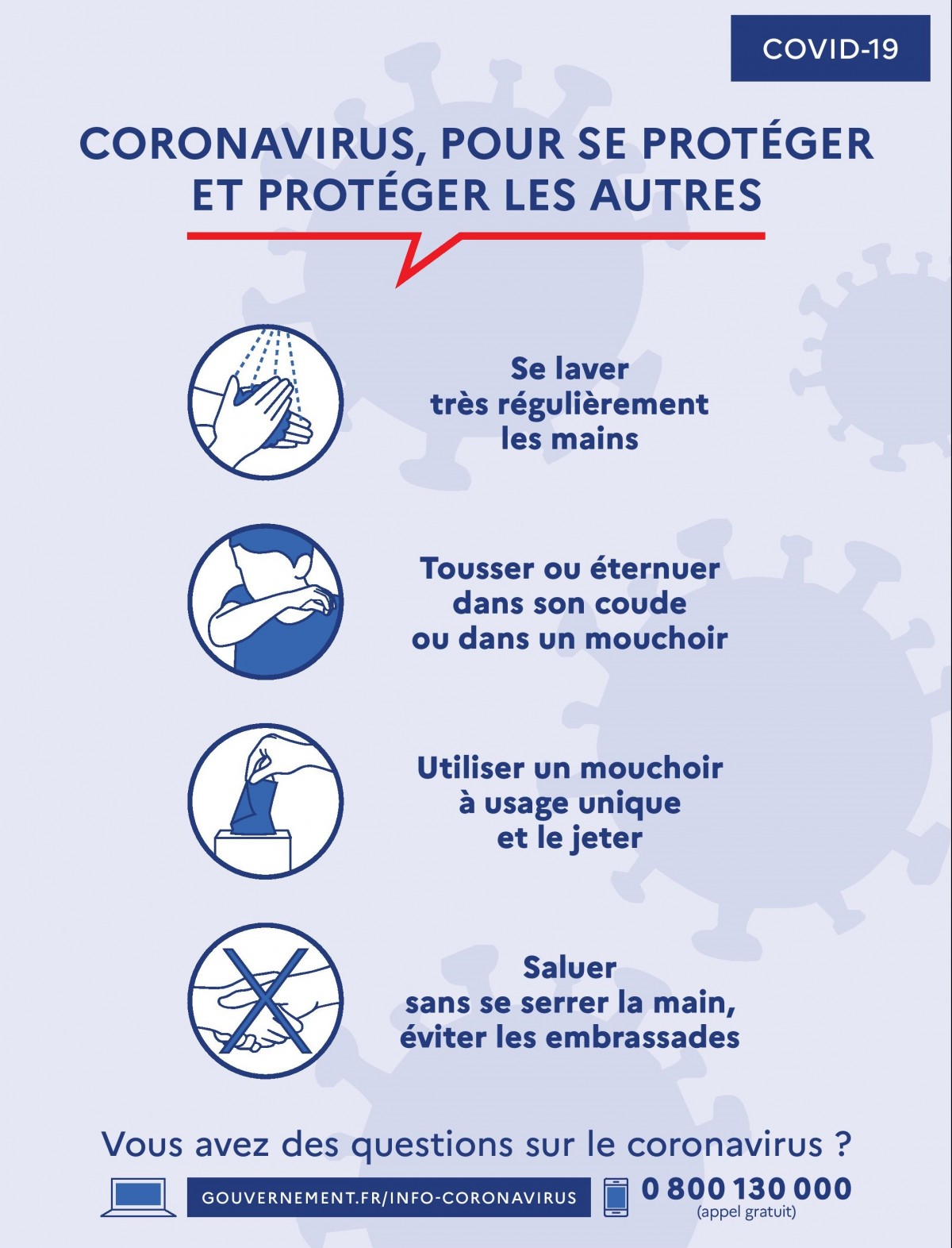 COVID-19 gestes à adopter