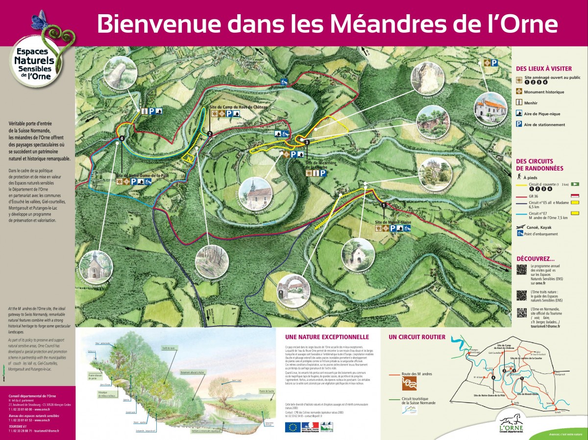 Les circuits des Méandres de l'Orne