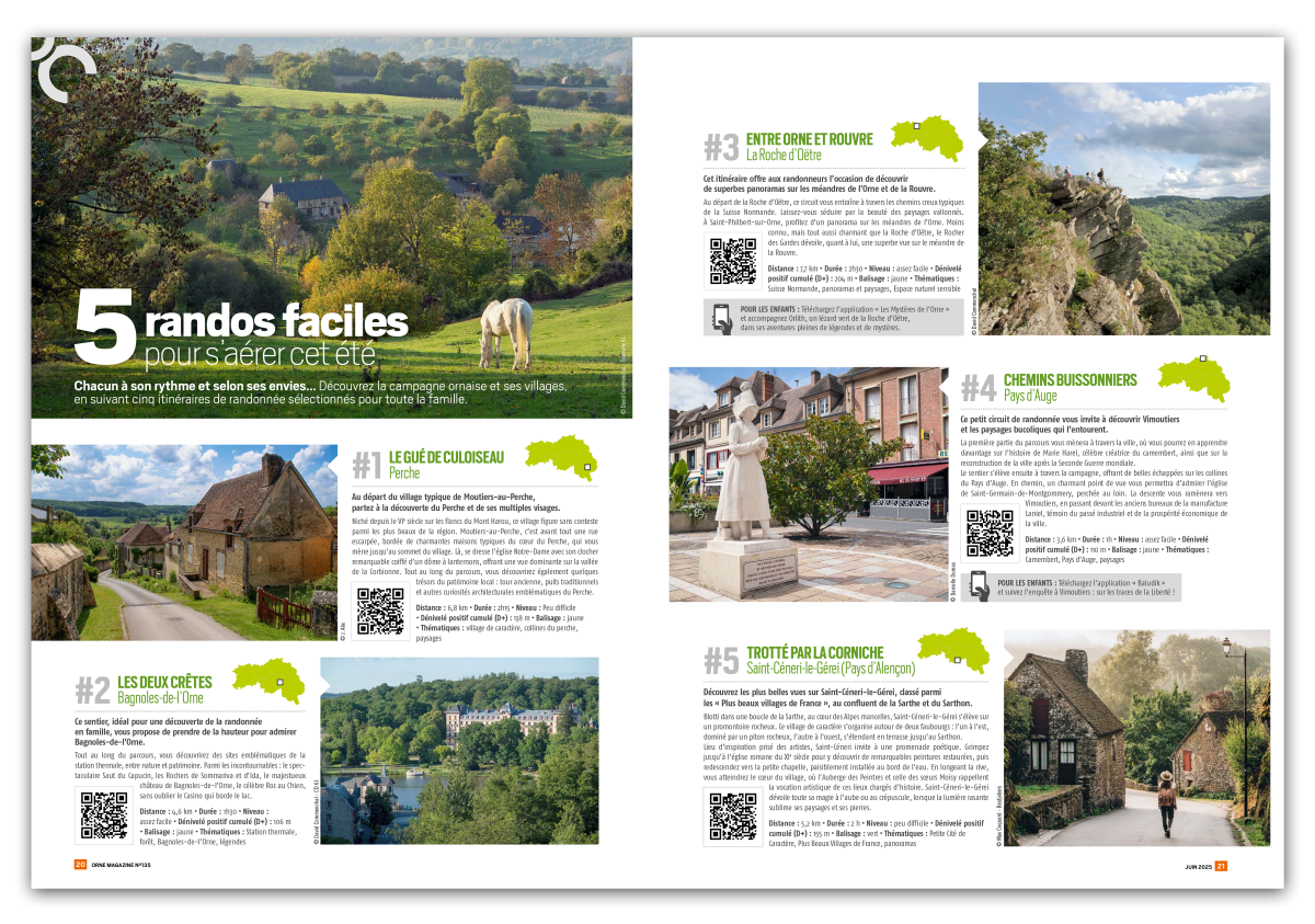 Pages Orne Magazine Idées Randos