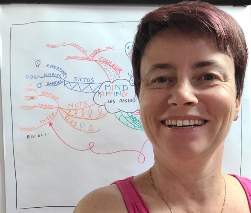 Mind mapping | Maryline Eudes