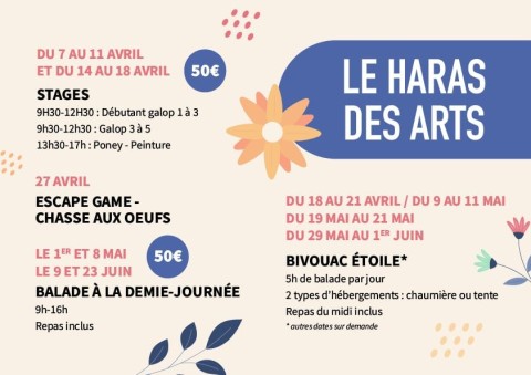 Balade équestre à Saint-Germain-d'Aulnay | Haras des arts