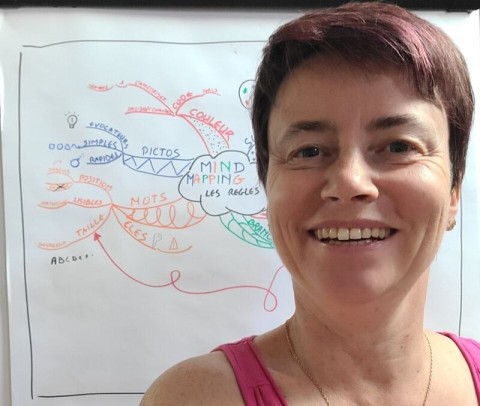 Mind mapping | Maryline Eudes