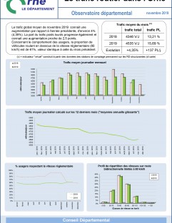 Le trafic routier dans l'Orne en novembre 2019 ©CD61