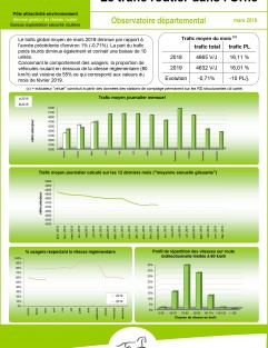 Le trafic routier dans l'Orne en mars 2019 ©CD61