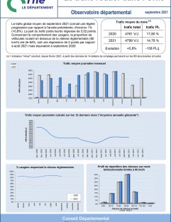 Le trafic routier dans l'Orne en septembre 2021 ©CD61