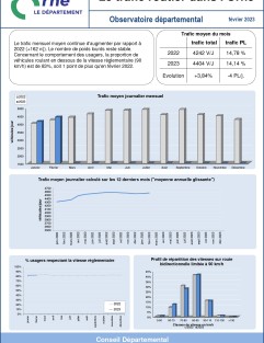 Le trafic routier dans l'Orne en février 2023 ©CD61